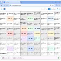 ○○○○○○○○イメージ